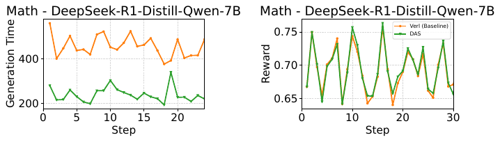 math-curves