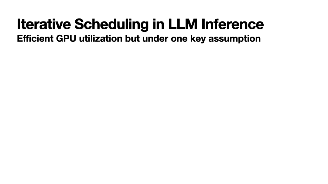 Iterative Scheduling