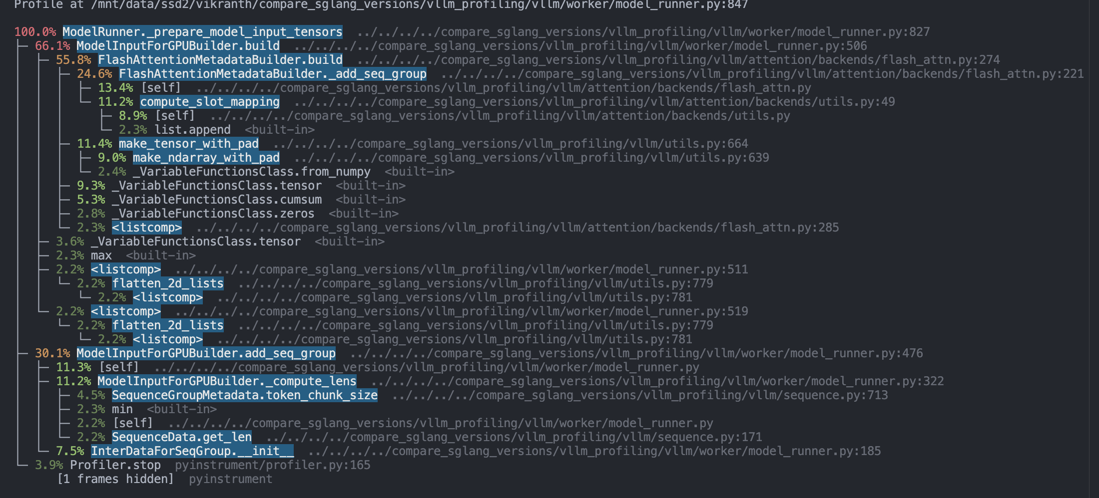 Line by Line Tracing Prepare Model Input